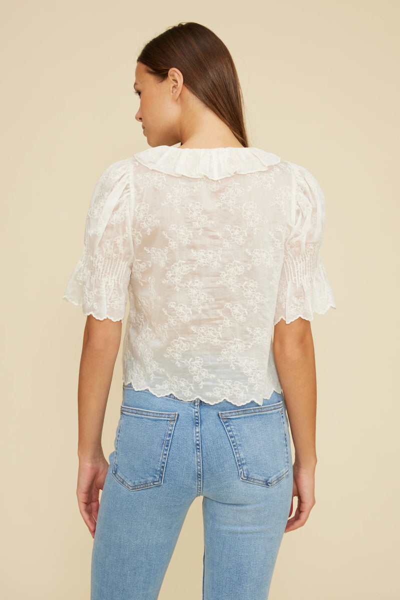 CELESTE RUFFLE TOP