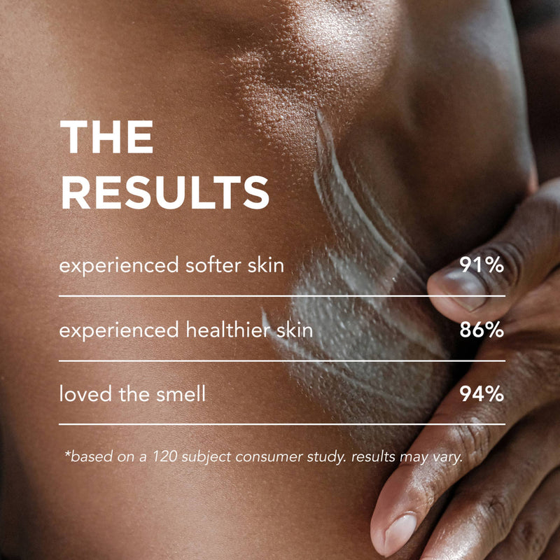 CALM Body Milk